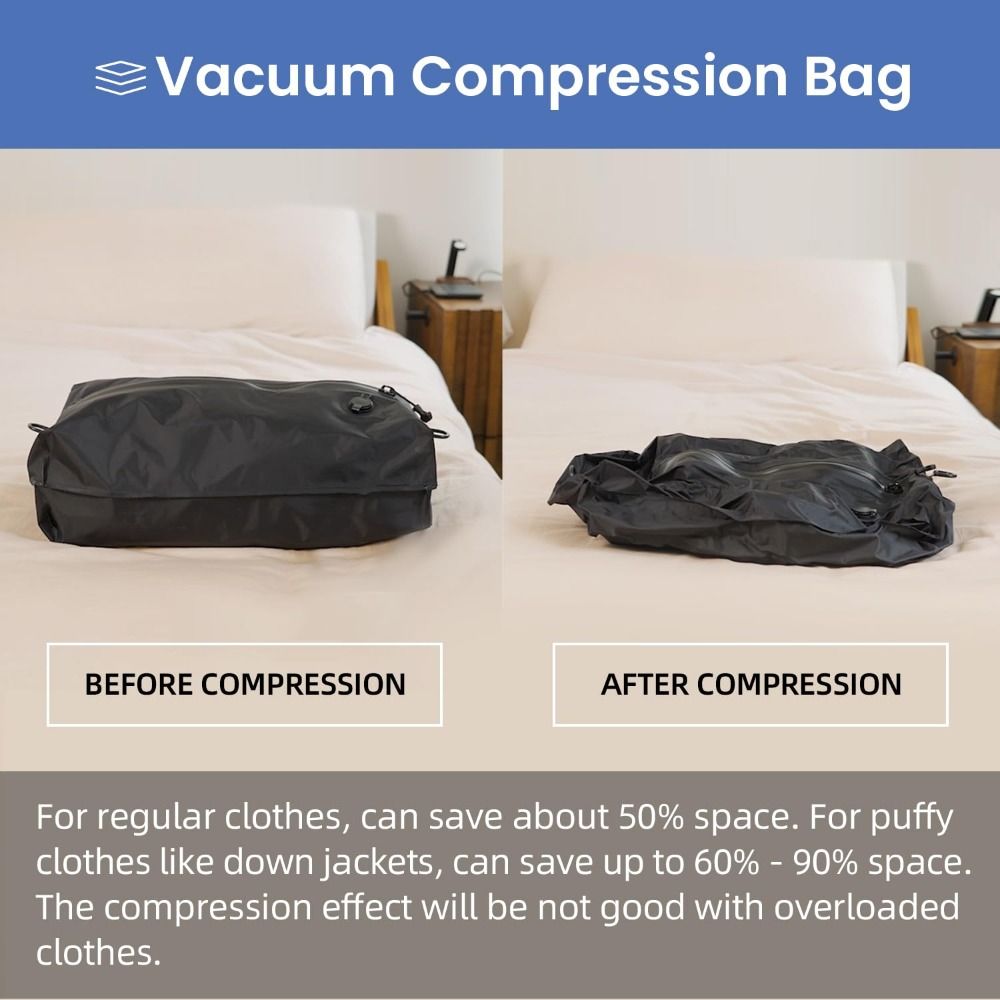 Reusable Vacuum Bags for Trave - đánh giá và giá Luggage