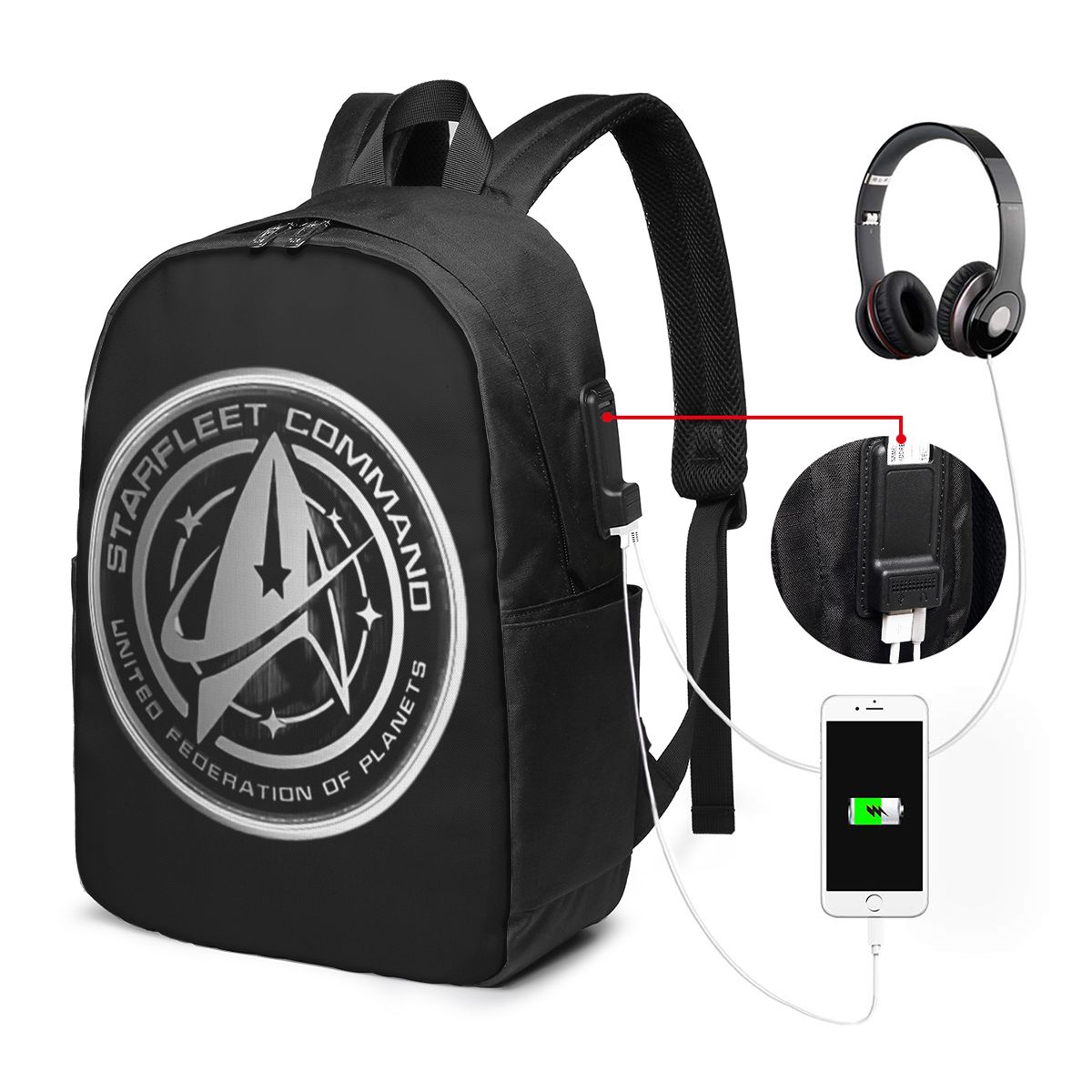 Star Treks Science Fiction TV  - đánh giá và giá Backpacks